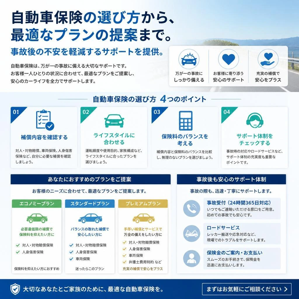 万が一の事故に備えて、自動車保険