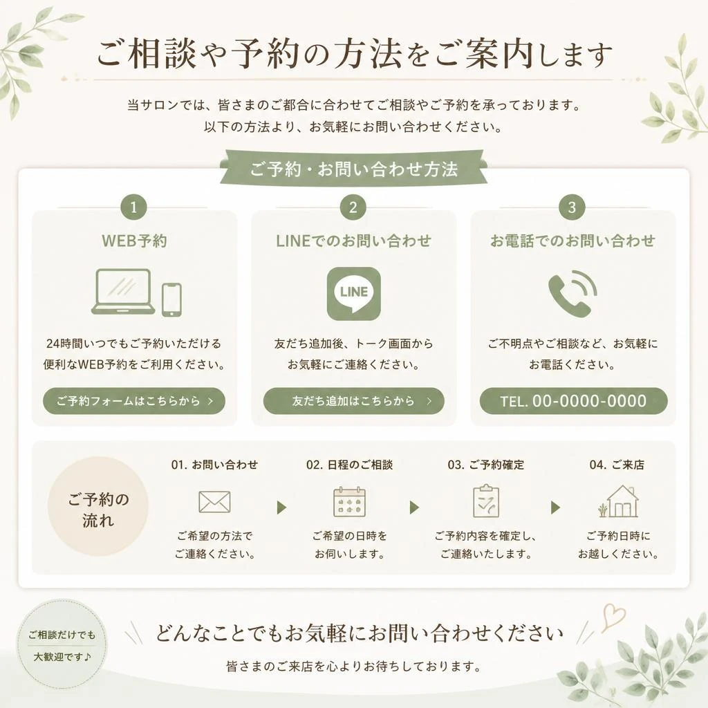 7. 今すぐお問い合わせを！