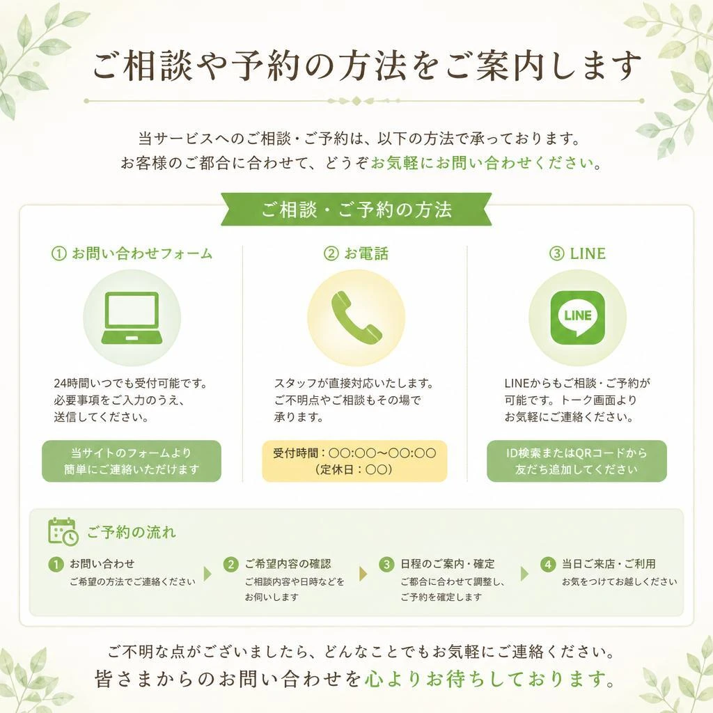 7. 今すぐお問い合わせを！