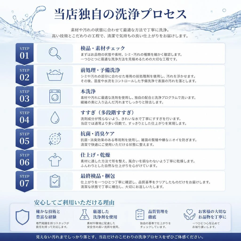 徹底した洗浄プロセス