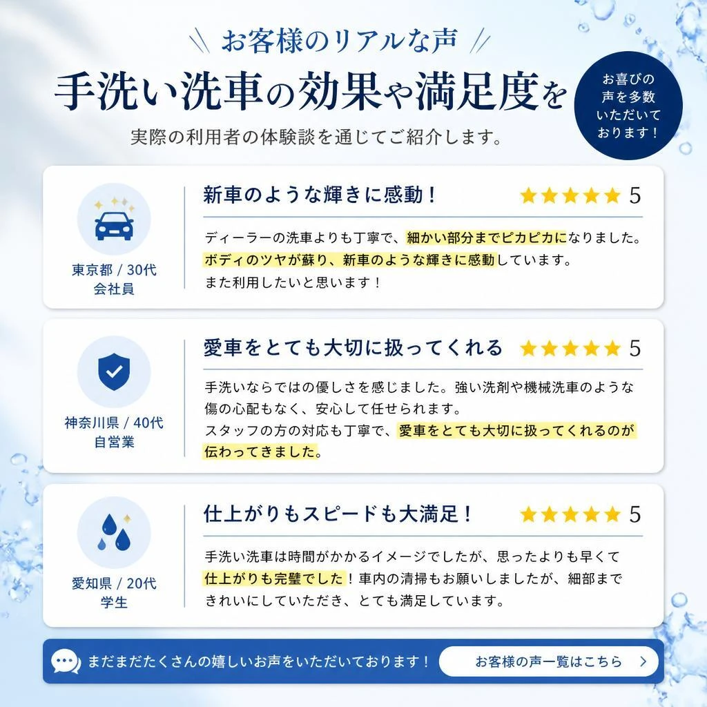 お客様の声 - 体験談