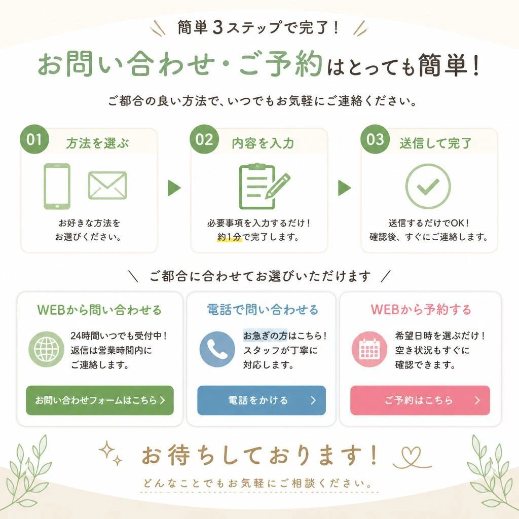 お問い合わせ・予約方法