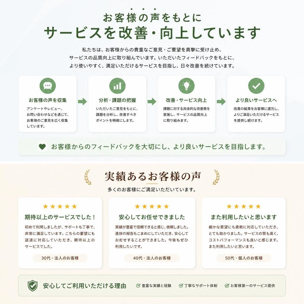 お客様の声を反映したサービス