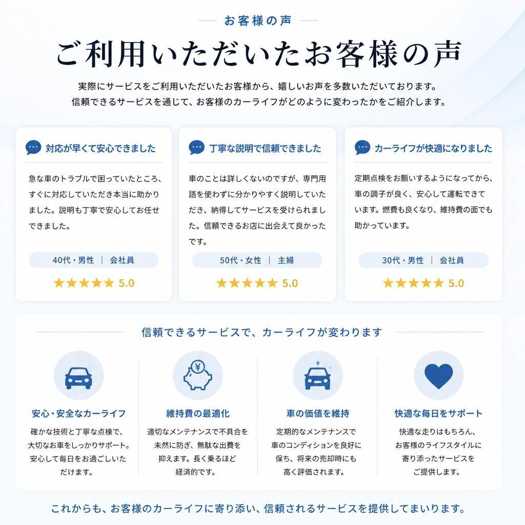 お客様の声をご紹介