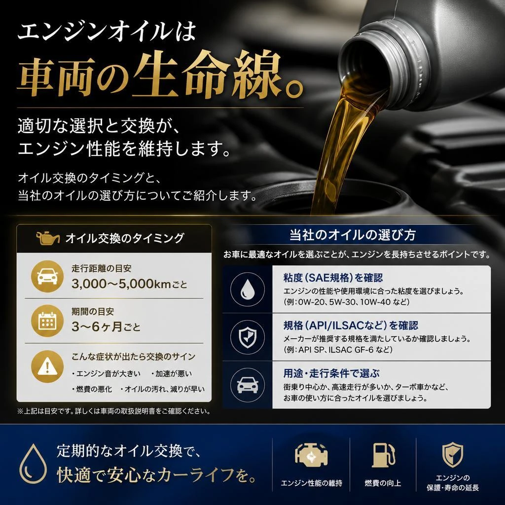 エンジンオイルの交換