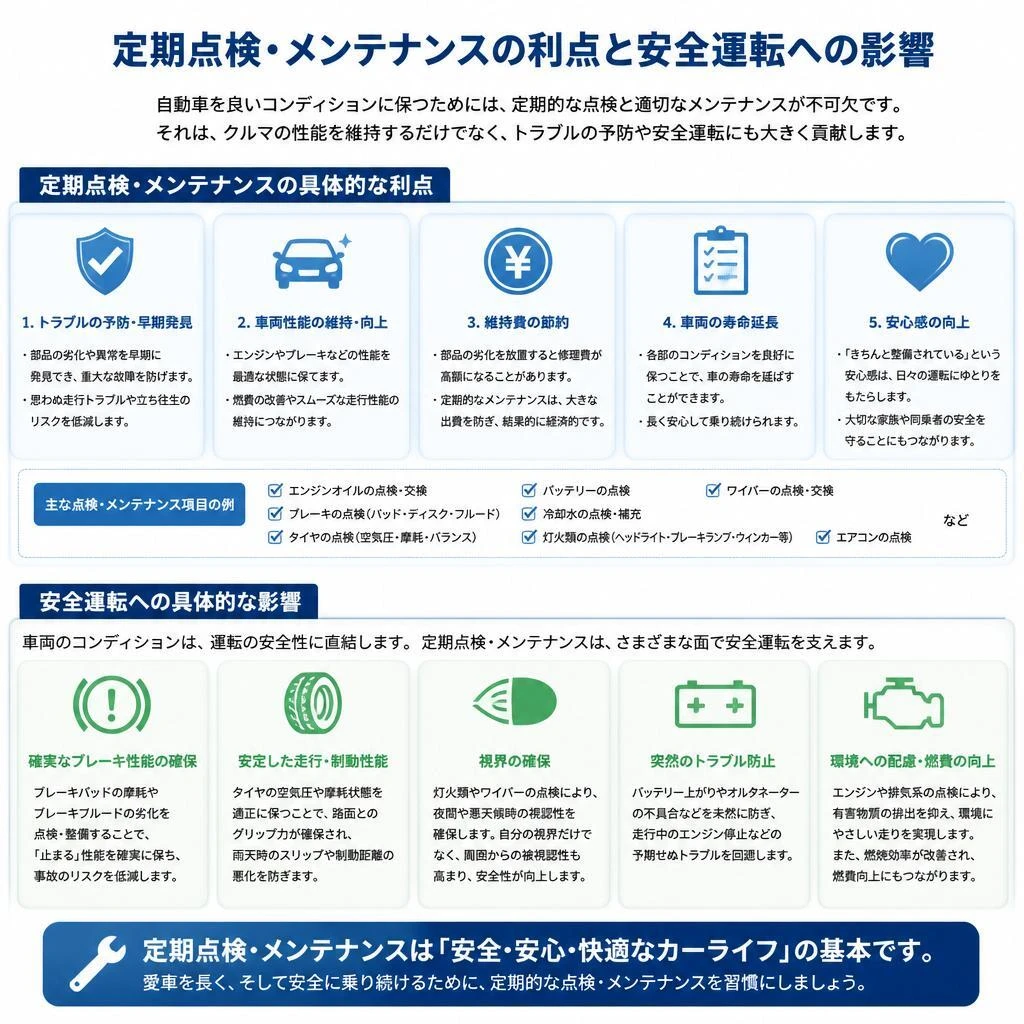 4. メンテナンスで安心・安全なドライブ