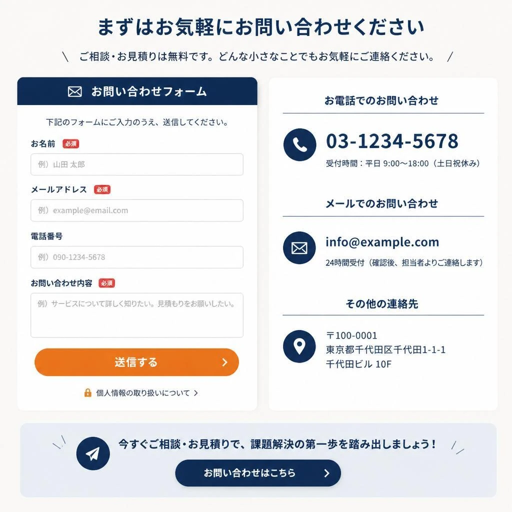 7. お問い合わせ・予約はこちら