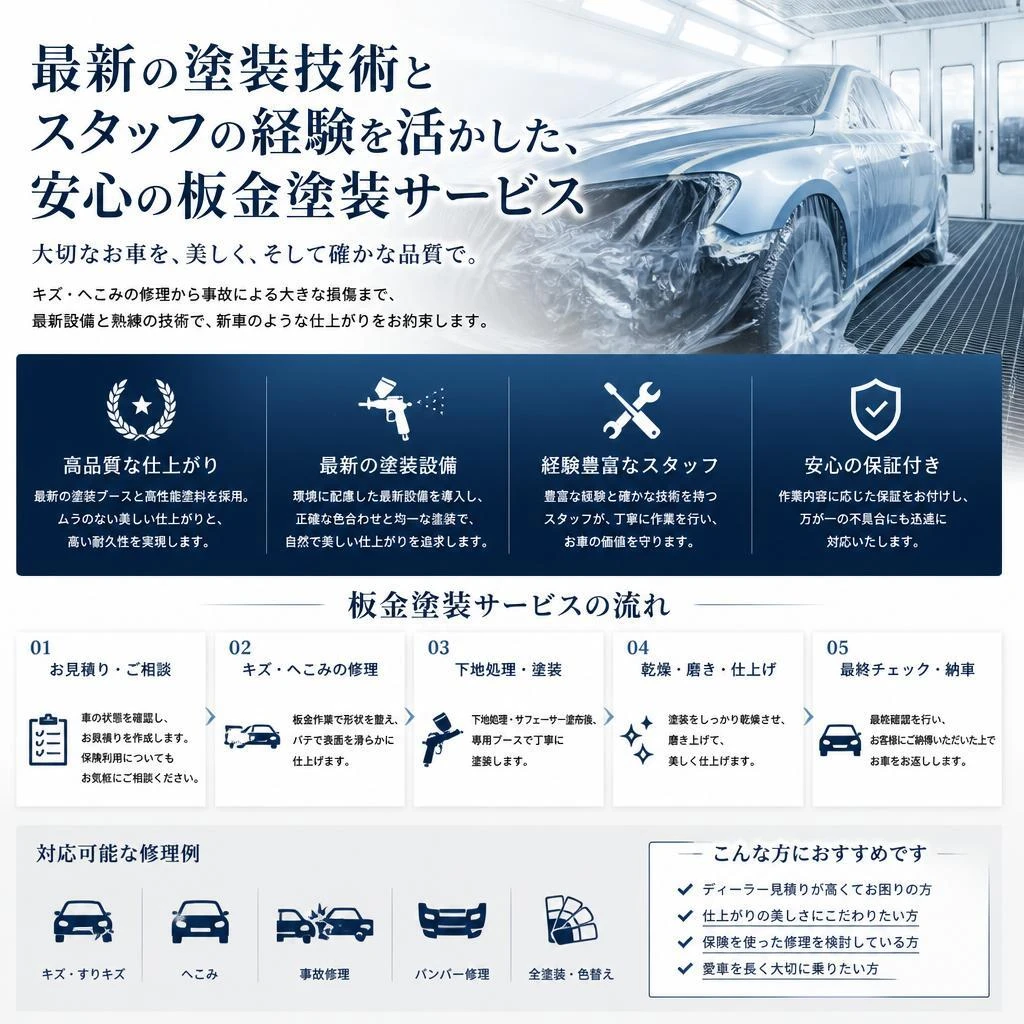 4. 高品質な塗装技術のご紹介