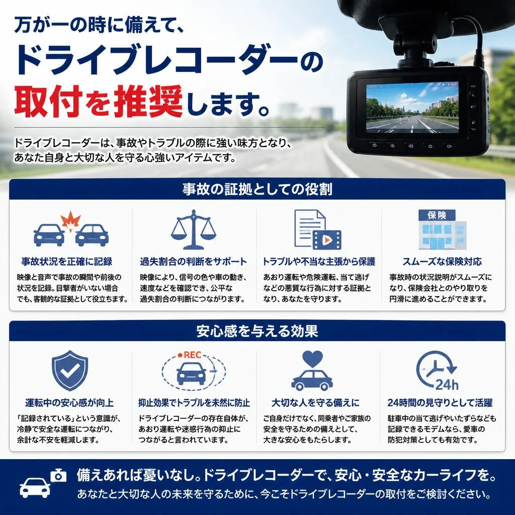 ドライブレコーダー取付で安心をプラス
